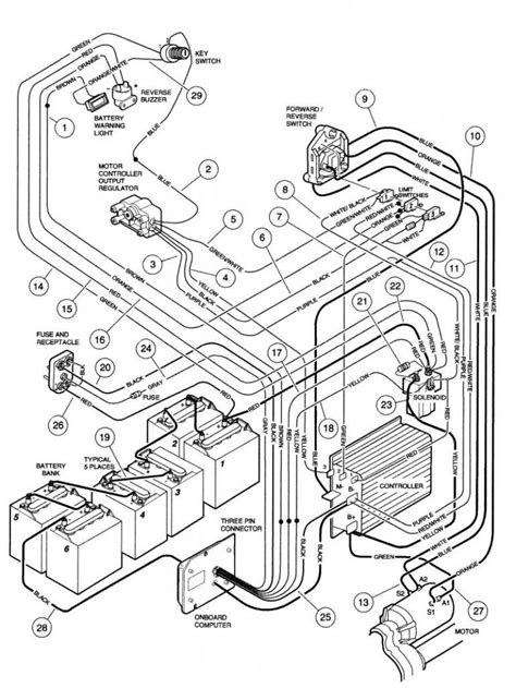 Gas Club Car Ignition Switch Wiring Diagram Source www. . 48v club car wiring diagram 48 volt